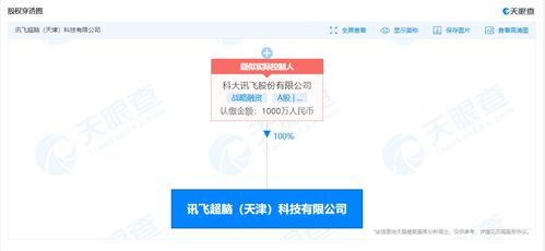 科大訊飛成立超腦科技公司，深化布局人工智能與信息系統集成服務