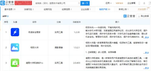 手機管家Pro開發商致歉，旗下應用包括極速安全管家等網絡與信息安全軟件